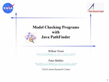 presentation player overlay