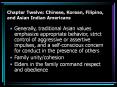 Chapter Twelve: Chinese, Korean, Filipino, and Asian Indian Americans PowerPoint PPT Presentation