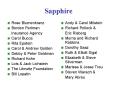 Sapphire PowerPoint PPT Presentation