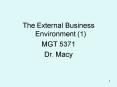 The External Business Environment 1 PowerPoint PPT Presentation