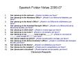 Spanish Folder Notes 200607 PowerPoint PPT Presentation