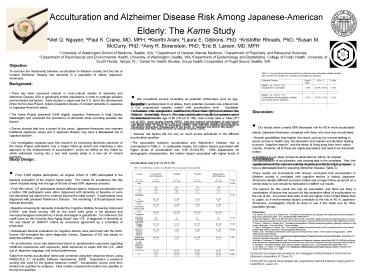 Acculturation and Alzheimer Disease Risk Among JapaneseAmerican Elderly: The Kame Study