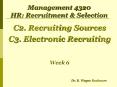 Management 4320 HR: Recruitment PowerPoint PPT Presentation