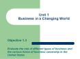 Unit 1 Business in a Changing World PowerPoint PPT Presentation
