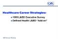 Healthcare Career Strategies: PowerPoint PPT Presentation