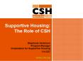 Supportive Housing: The Role of CSH PowerPoint PPT Presentation