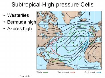 Subtropical High-pressure Cells