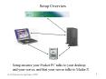 Setup Overview PowerPoint PPT Presentation