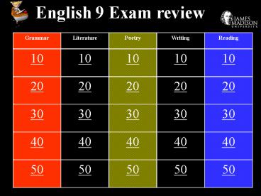 English 9 Exam review