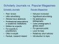 Scholarly Journals vs. Popular Magazines PowerPoint PPT Presentation