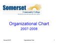 PowerPoint Presentation SCC_OrganizationalChart_07 PowerPoint PPT Presentation