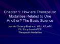 Ice Massage. Fluori-methane (Spray and Stretch) Cryotherap PowerPoint PPT Presentation
