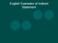 English Examples of Indirect Statement PowerPoint PPT Presentation