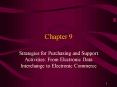 Strategies for Purchasing and Support Activities: From Electronic Data Interchange to Electronic Com PowerPoint PPT Presentation