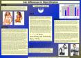 Sex Differences in Objectification PowerPoint PPT Presentation