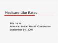 Medicare Like Rates PowerPoint PPT Presentation