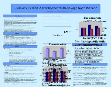 Sexually Explicit Advertisements: Does Rape Myth Differ