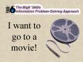 I want to go to a movie PowerPoint PPT Presentation