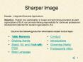 Sharper Image PowerPoint PPT Presentation