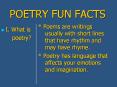 POETRY FUN FACTS PowerPoint PPT Presentation