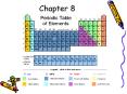 We will refer to the Periodic Table throughout this chapte PowerPoint PPT Presentation