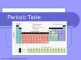 Periodic Table PowerPoint PPT Presentation