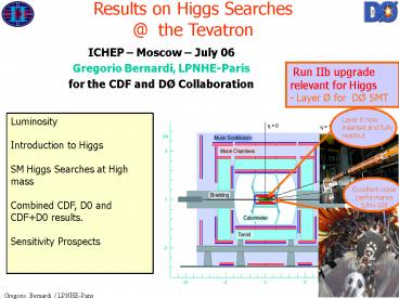 ICHEP Moscow July 06