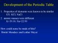 Development of the Periodic Table PowerPoint PPT Presentation