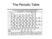 The Periodic Table