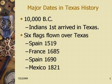 Major Dates in Texas History