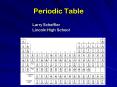 Periodic Table PowerPoint PPT Presentation