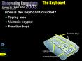 The Keyboard PowerPoint PPT Presentation