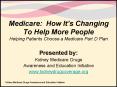 Kidney Medicare Drugs Awareness and Education Initiative PowerPoint PPT Presentation