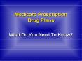 Medicare Prescription Drug Plans PowerPoint PPT Presentation