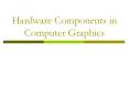 Hardware Components in Computer Graphics PowerPoint PPT Presentation