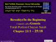 BereshiytIn the Beginning Commonly called Genesis Torah Portion Chayyei Sarah Chapter 23:1 25:18 PowerPoint PPT Presentation