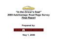 In the Drivers Seat 2008 AutoVantage Road Rage Survey Final Report PowerPoint PPT Presentation