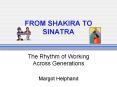 FROM SHAKIRA TO SINATRA PowerPoint PPT Presentation