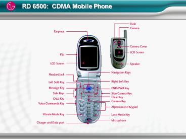 RD 6500: CDMA Mobile Phone