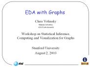 EDA with Graphs