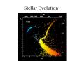 Stellar Evolution PowerPoint PPT Presentation