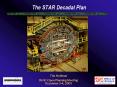 The STAR Decadal Plan Tim Hallman RHIC Open Planning Meeting December 34, 2003 PowerPoint PPT Presentation