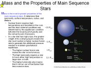 Mass and the Properties of Main Sequence Stars