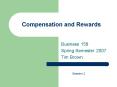 Compensation and Rewards PowerPoint PPT Presentation