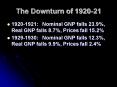 The Downturn of 192021 PowerPoint PPT Presentation