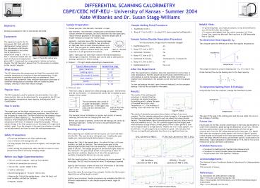 presentation player overlay