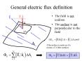 General electric flux definition PowerPoint PPT Presentation