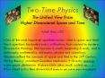 Two Times PowerPoint PPT Presentation