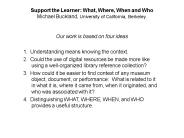 Support the Learner: What, Where, When and Who