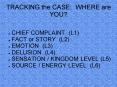 TRACKING the CASE: WHERE are YOU PowerPoint PPT Presentation